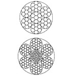 Gac Pvc Cable MIL-W-83420D/MIL-W-1511A