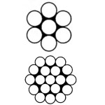Steel Wire Rope ASTM A475, Galv.Strands