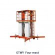 Aluminum Mast Aerial Work Platform GTWY