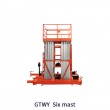 Aluminum Mast Aerial Work Platform GTWY