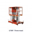 Aluminum Mast Aerial Work Platform GTWY